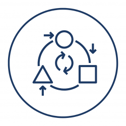 Agile Transformation Agile Transformation