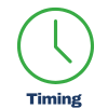 Time Time